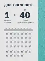 Сменные кассеты для бритья мужские, 3 лезвия