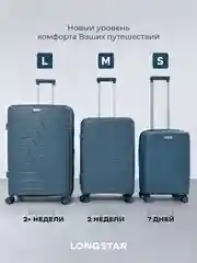 Голубой чемодан на колесах, ударопрочный, облегченный из 100% полипропилена, с кодовым замком