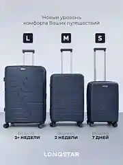 Синий чемодан на колесах, ударопрочный, облегченный из 100% полипропилена, с кодовым замком