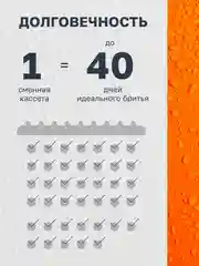 Сменные кассеты для бритья мужские, 5 лезвий