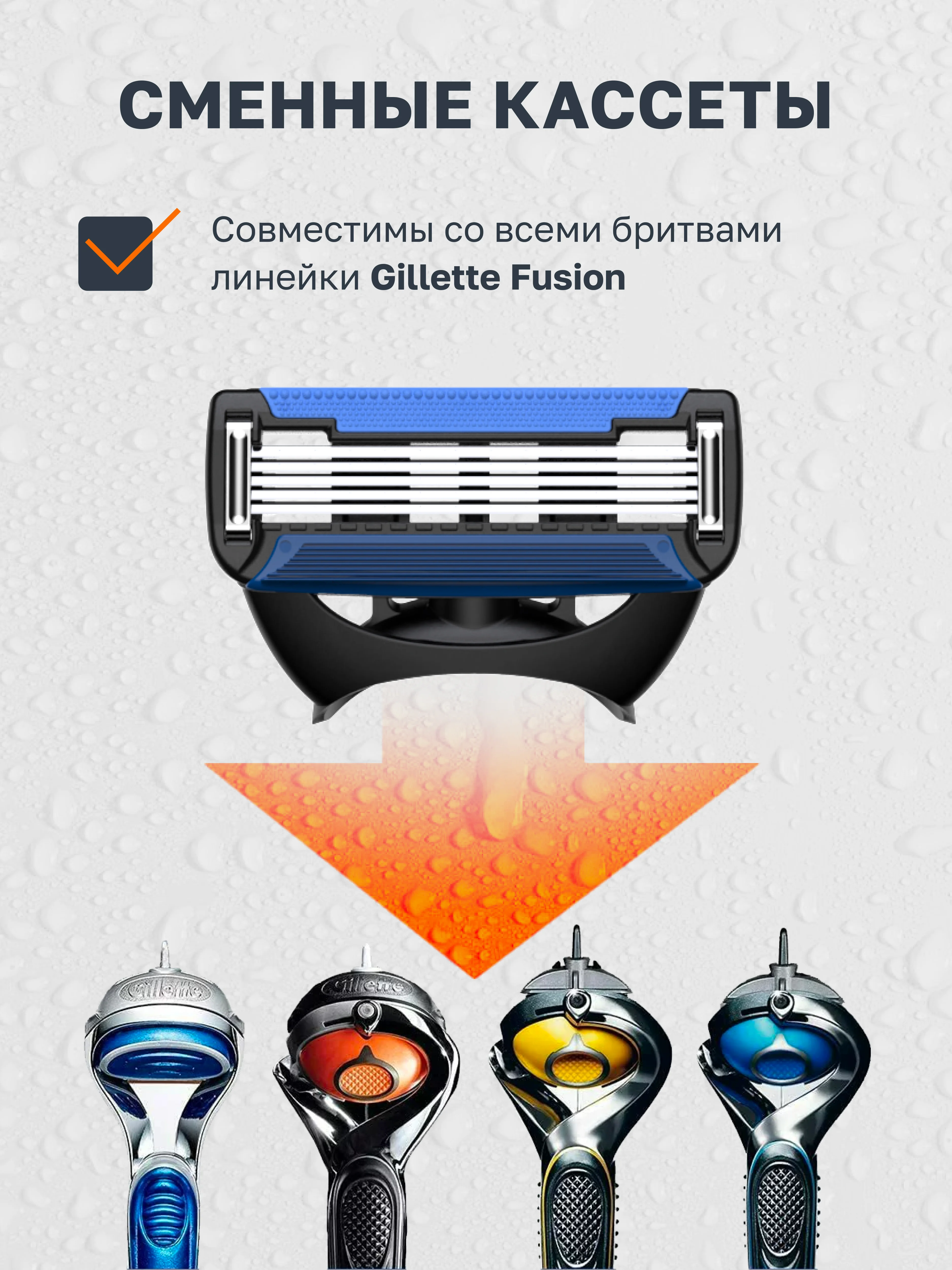 Сменные кассеты для бритья мужские, 5 лезвий