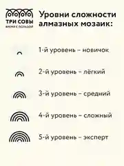 Алмазная мозаика ТРИ СОВЫ "Венецианский канал", 40х50 см, холст на деревянном подрамнике