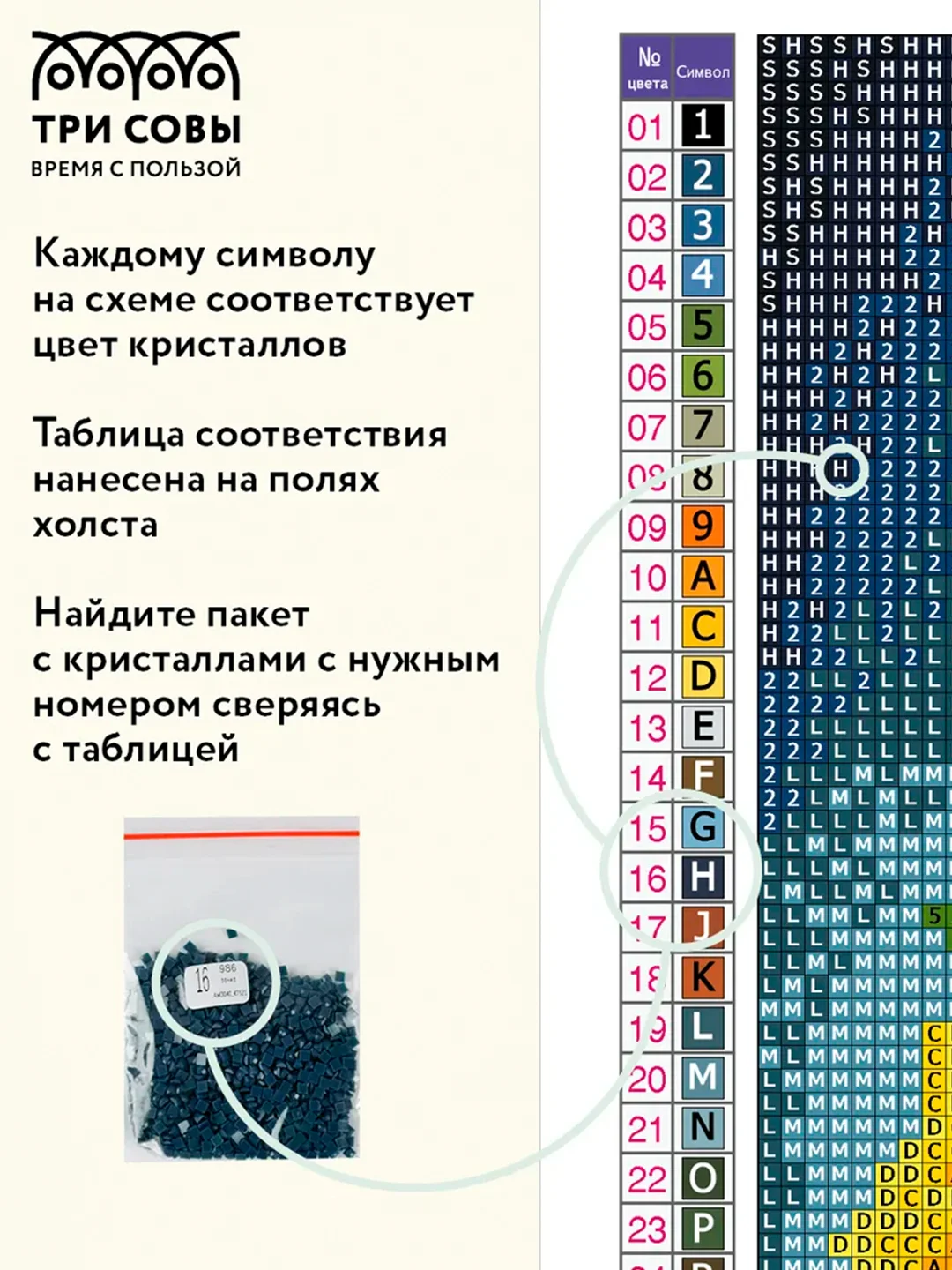 Алмазная мозаика ТРИ СОВЫ "Венецианский канал", 40х50 см, холст на деревянном подрамнике