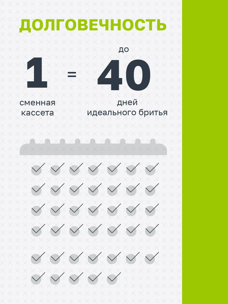 Сменные кассеты для бритья, 6 лезвий