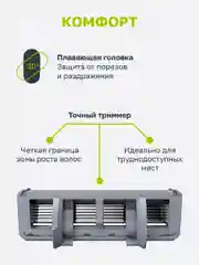 Сменные кассеты для бритья, 6 лезвий