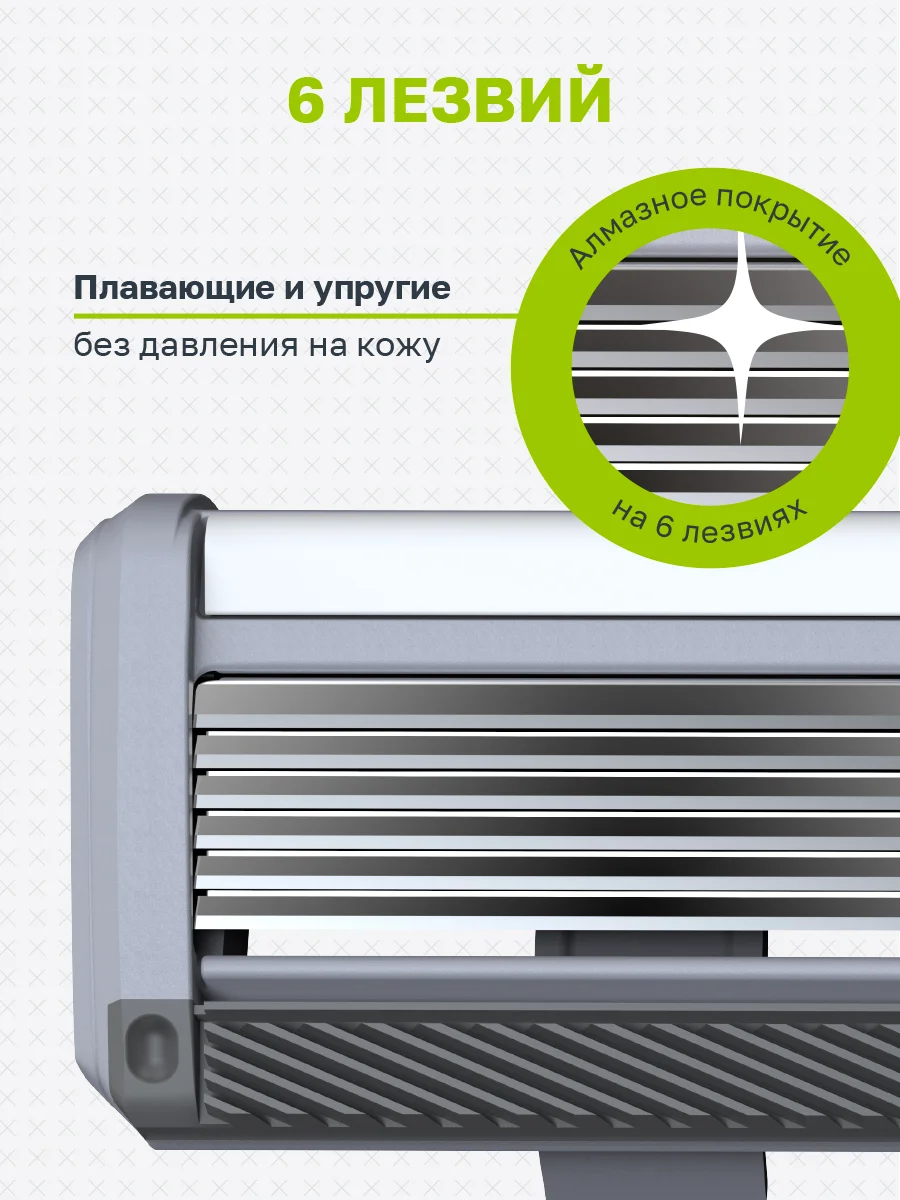 Сменные кассеты для бритья, 6 лезвий