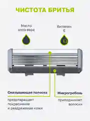 Сменные кассеты для бритья, 6 лезвий