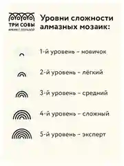 Алмазная мозаика ТРИ СОВЫ "Старый маяк", 40х50 см, холст на деревянном подрамнике