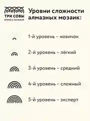 Алмазная мозаика ТРИ СОВЫ "Натюрморт с подсолнухами", 40х50 см, холст