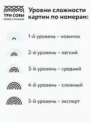 Картина по номерам на картоне ТРИ СОВЫ "Любовь", 30х40 см, с акриловыми красками и кистями