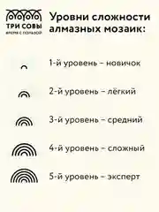 Алмазная мозаика ТРИ СОВЫ "Венеция", 40х50 см, холст