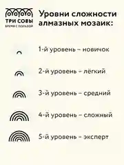 Алмазная мозаика ТРИ СОВЫ "Березовая роща", 40х50 см, холст