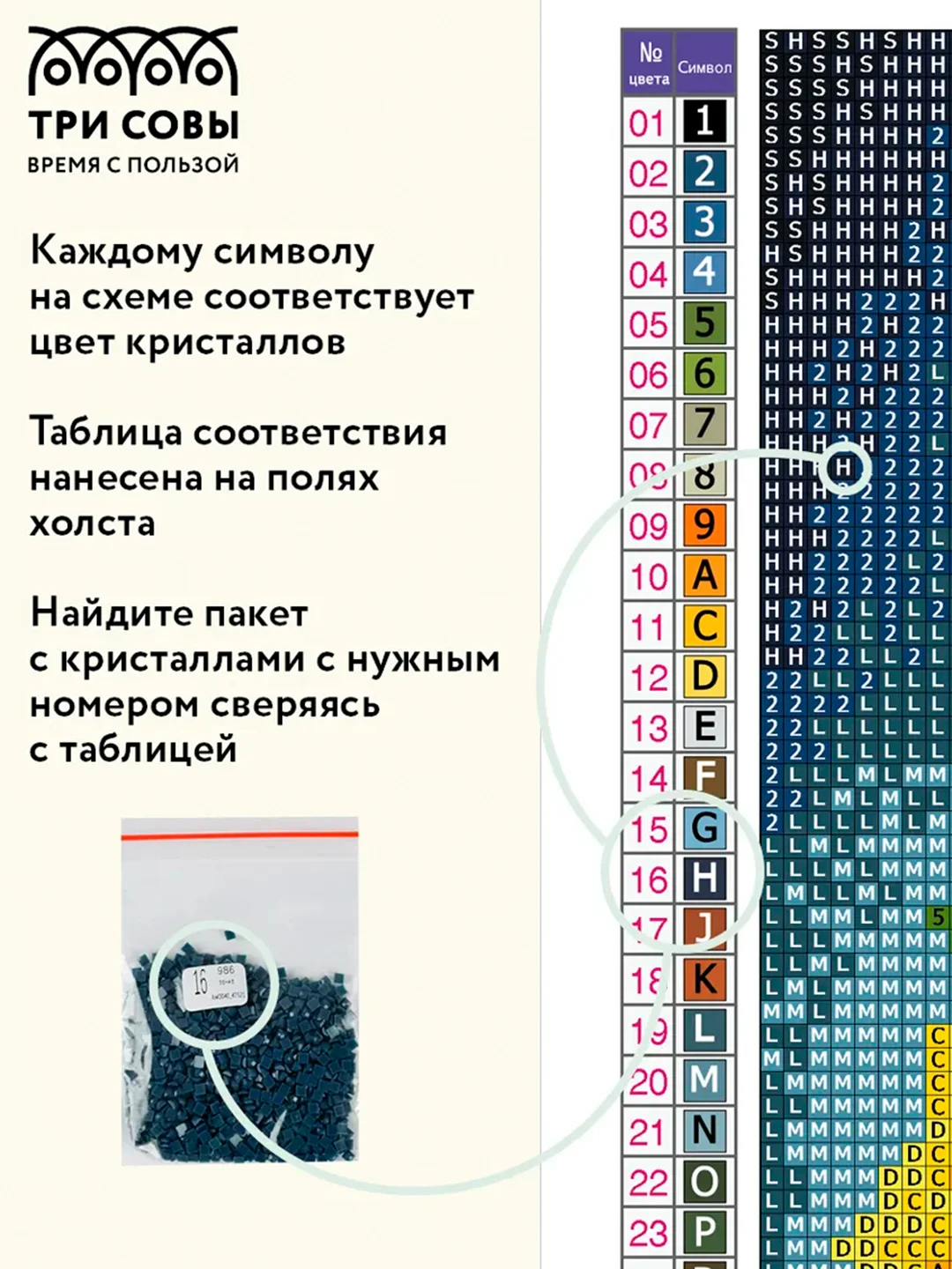 Алмазная мозаика ТРИ СОВЫ "Березовая роща", 40х50 см, холст