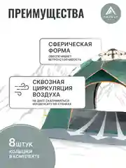 Палатка туристическая двухместная автоматическая