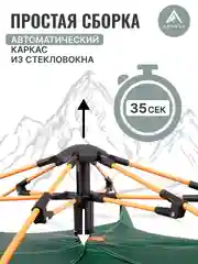 Палатка туристическая двухместная автоматическая