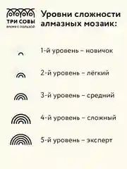 Алмазная мозаика ТРИ СОВЫ "Сирень", 30х40см, холст, картонная коробка с пластиковой ручкой