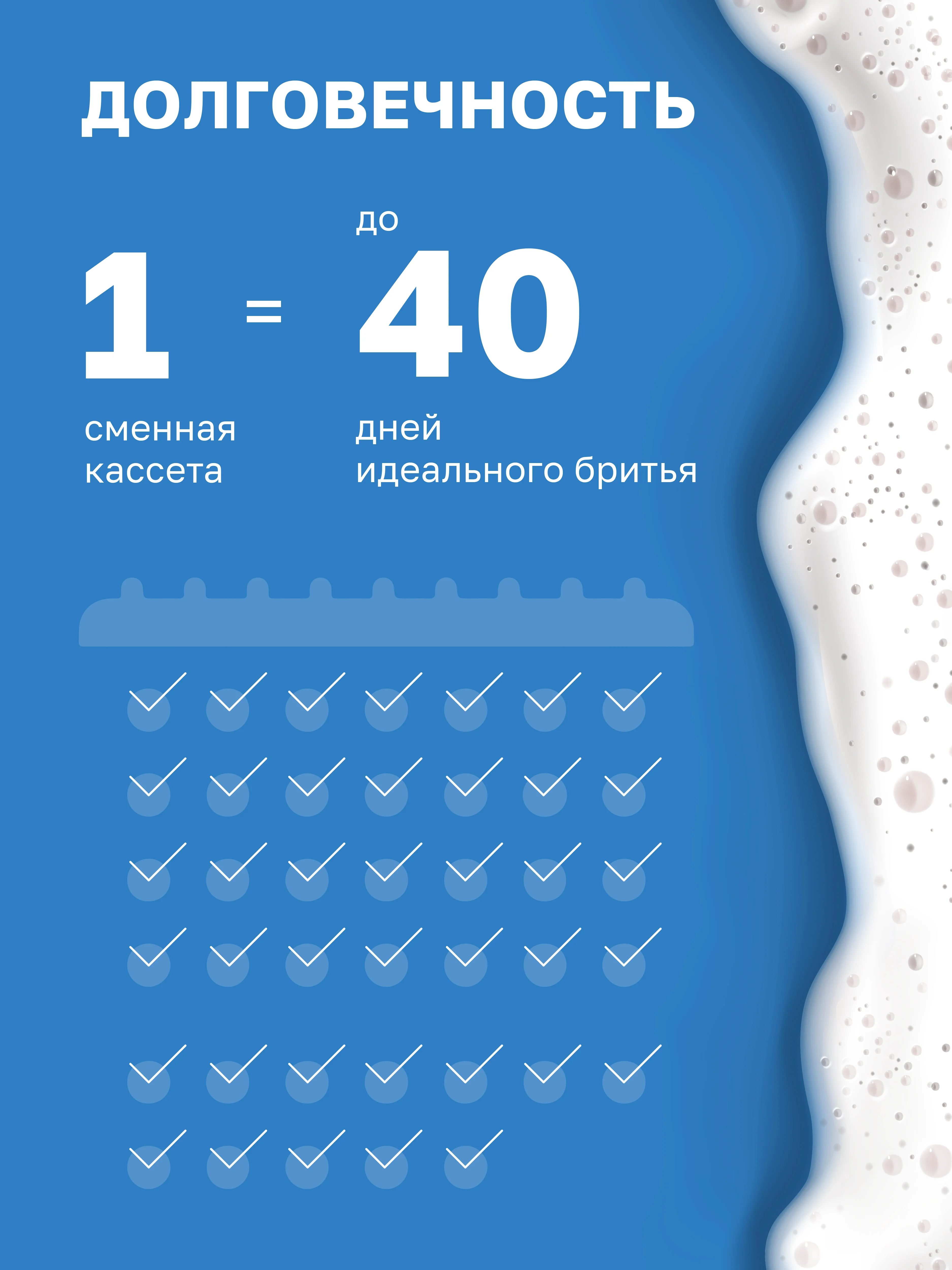 Бритва женская станок для бритья, 5 лезвий