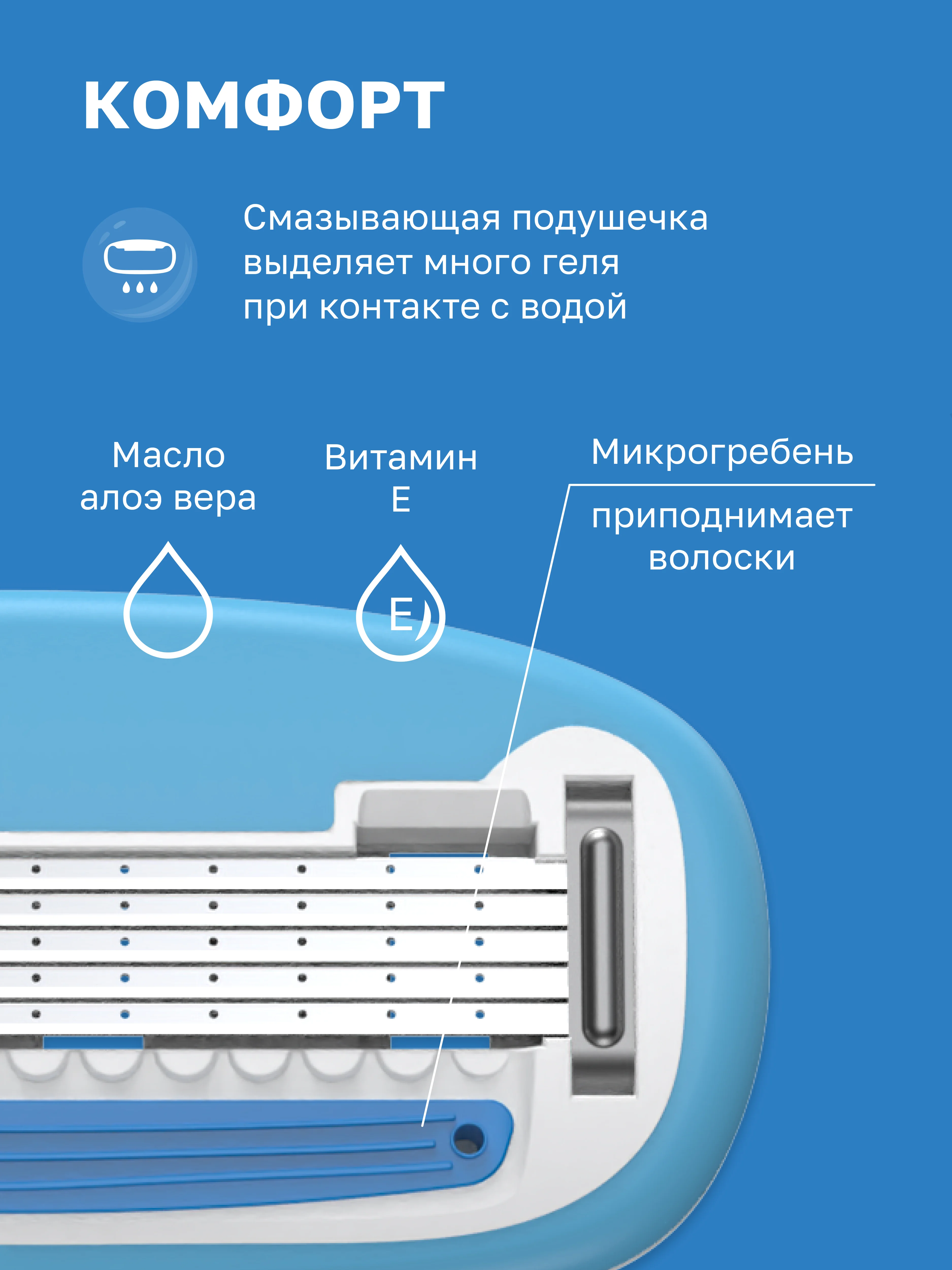 Бритва женская станок для бритья, 5 лезвий