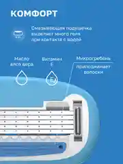 Бритва женская станок для бритья, 5 лезвий