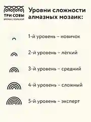 Алмазная мозаика ТРИ СОВЫ "Полярная сова", 40х50 см, холст на деревянном подрамнике