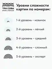 Картина по номерам на холсте ТРИ СОВЫ "Милая пара", 30х40, с акриловыми красками и кистями