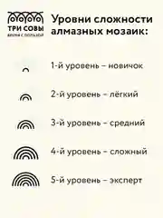 Алмазная мозаика ТРИ СОВЫ "Хищник", 40х50см, холст, картонная коробка с пластиковой ручкой