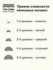 Алмазная мозаика Три совы "Друзья", холст, 40х50 см