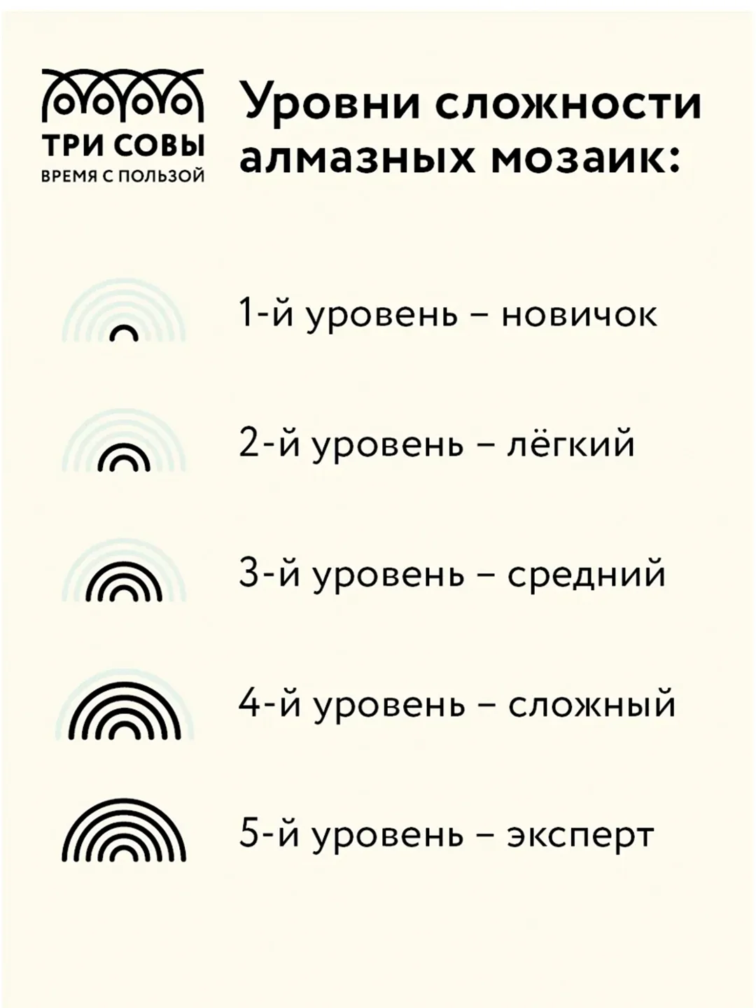 Алмазная мозаика Три совы "Свобода", холст, 40х50 см