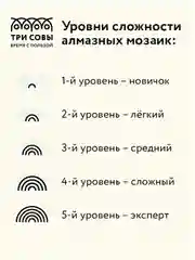 Алмазная мозаика Три совы "Свобода", холст, 40х50 см