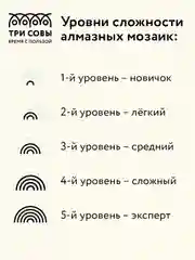 Алмазная мозаика ТРИ СОВЫ "Желтый Париж", 40х50 см, холст