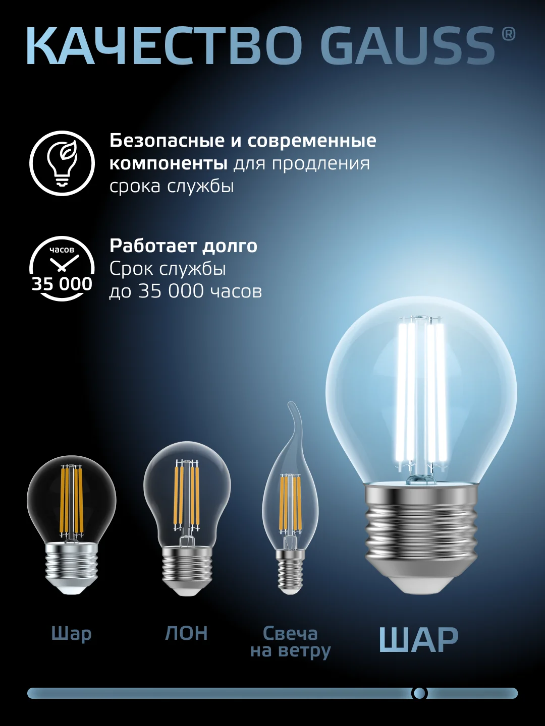 Лампа светодиодная Е27 Шар 11W нейтральный белый 4100К упаковка 10 шт. Gauss Filament