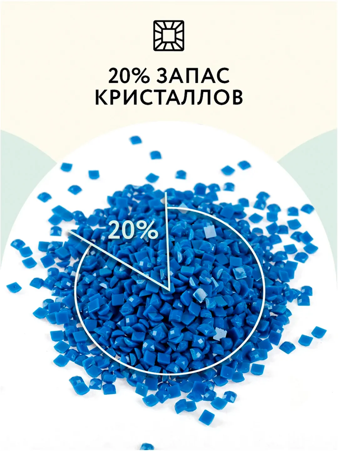 Алмазная мозаика ТРИ СОВЫ "Подсолнухи", 30х40 см, холст