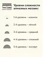 Алмазная мозаика ТРИ СОВЫ "Подсолнухи", 30х40 см, холст