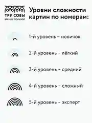 Картина по номерам на холсте ТРИ СОВЫ "Букет пионов", 30х40 см, с красками и кистями
