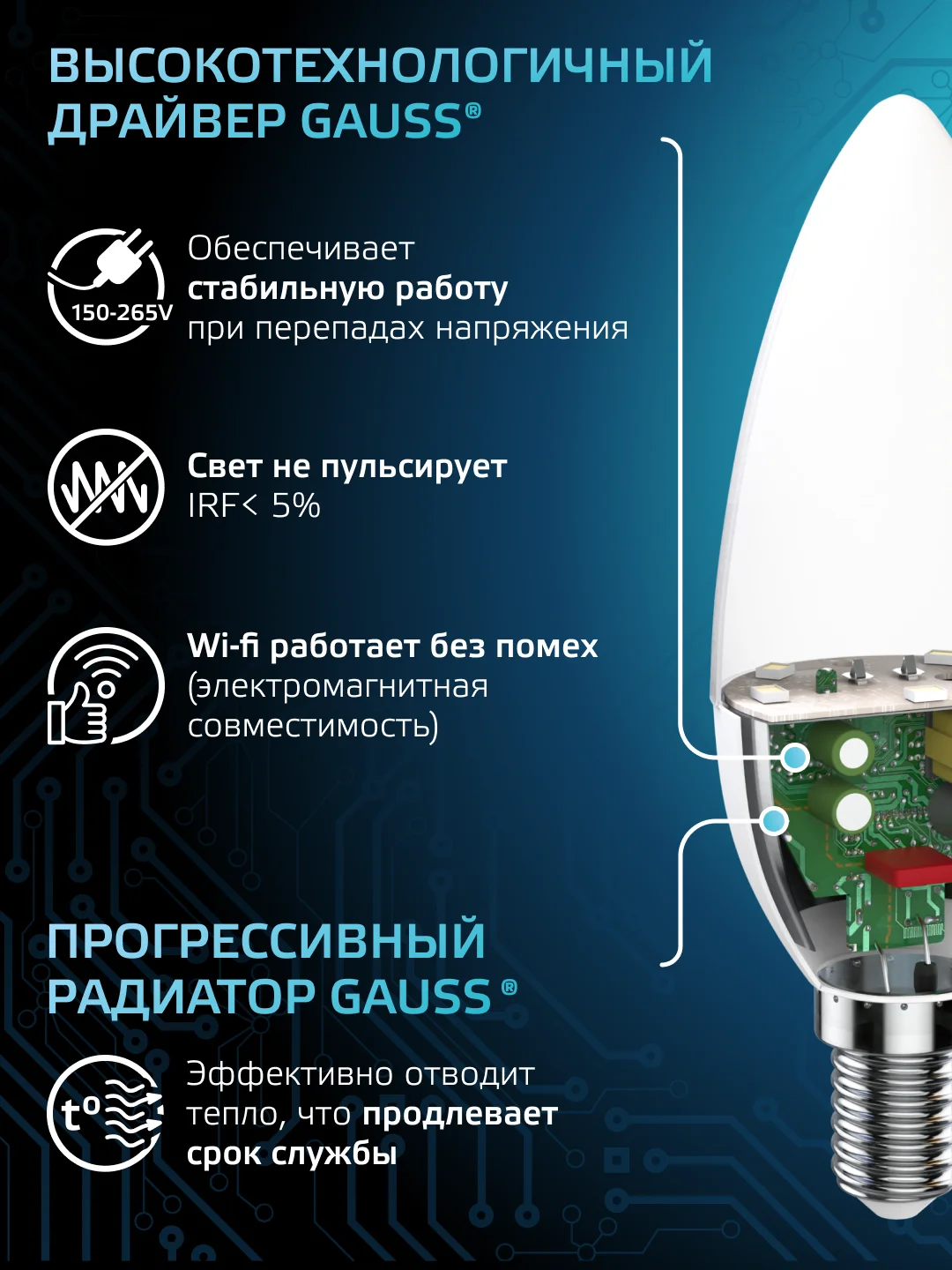 Лампочка светодиодная Е14 Свеча 9.5W нейтральный белый свет 4100К УПАКОВКА 10 шт. Gauss