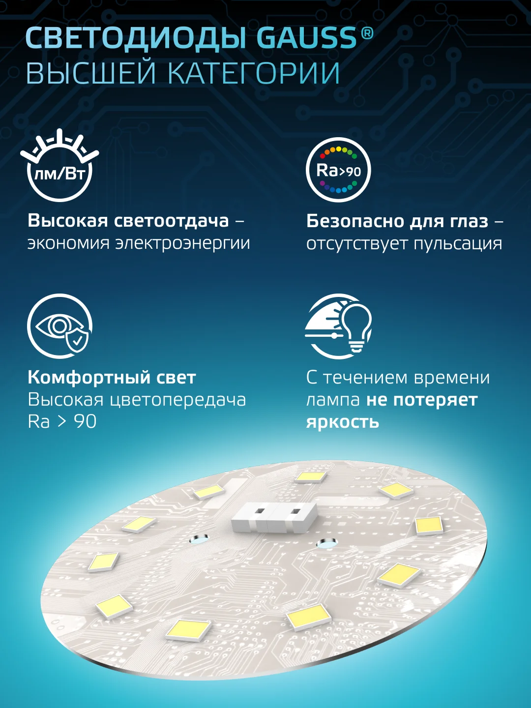 Лампочка светодиодная Е14 Свеча 9.5W нейтральный белый свет 4100К УПАКОВКА 10 шт. Gauss