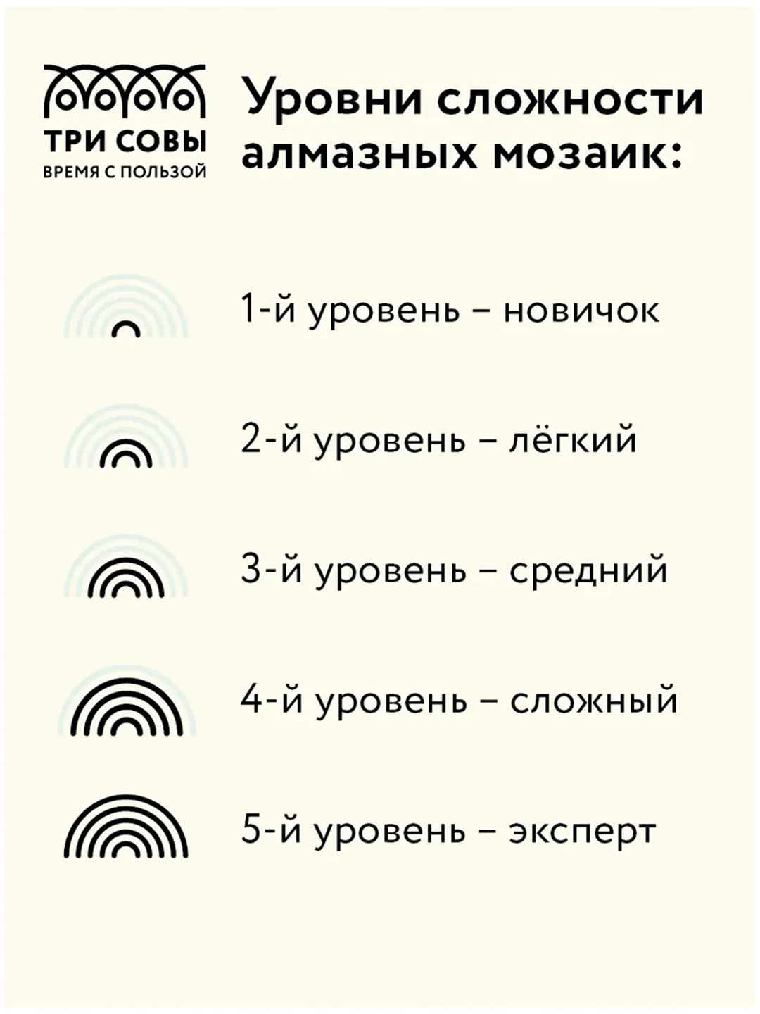 Алмазная мозаика ТРИ СОВЫ "Леопард", 40х50 см, холст на деревянном подрамнике