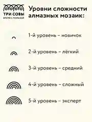 Алмазная мозаика ТРИ СОВЫ "Винтажный автомобиль", 30х40 см, холст на деревянном подрамнике