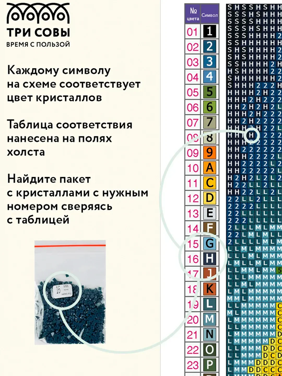 Алмазная мозаика ТРИ СОВЫ "Винтажный автомобиль", 30х40 см, холст на деревянном подрамнике