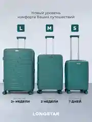 Бирюзовый чемодан на колесах, ударопрочный, облегченный из 100% полипропилена, с кодовым замком