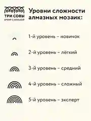 Алмазная мозаика ТРИ СОВЫ "Сочи", 50х70 см, холст, картонная коробка с пластиковой ручкой