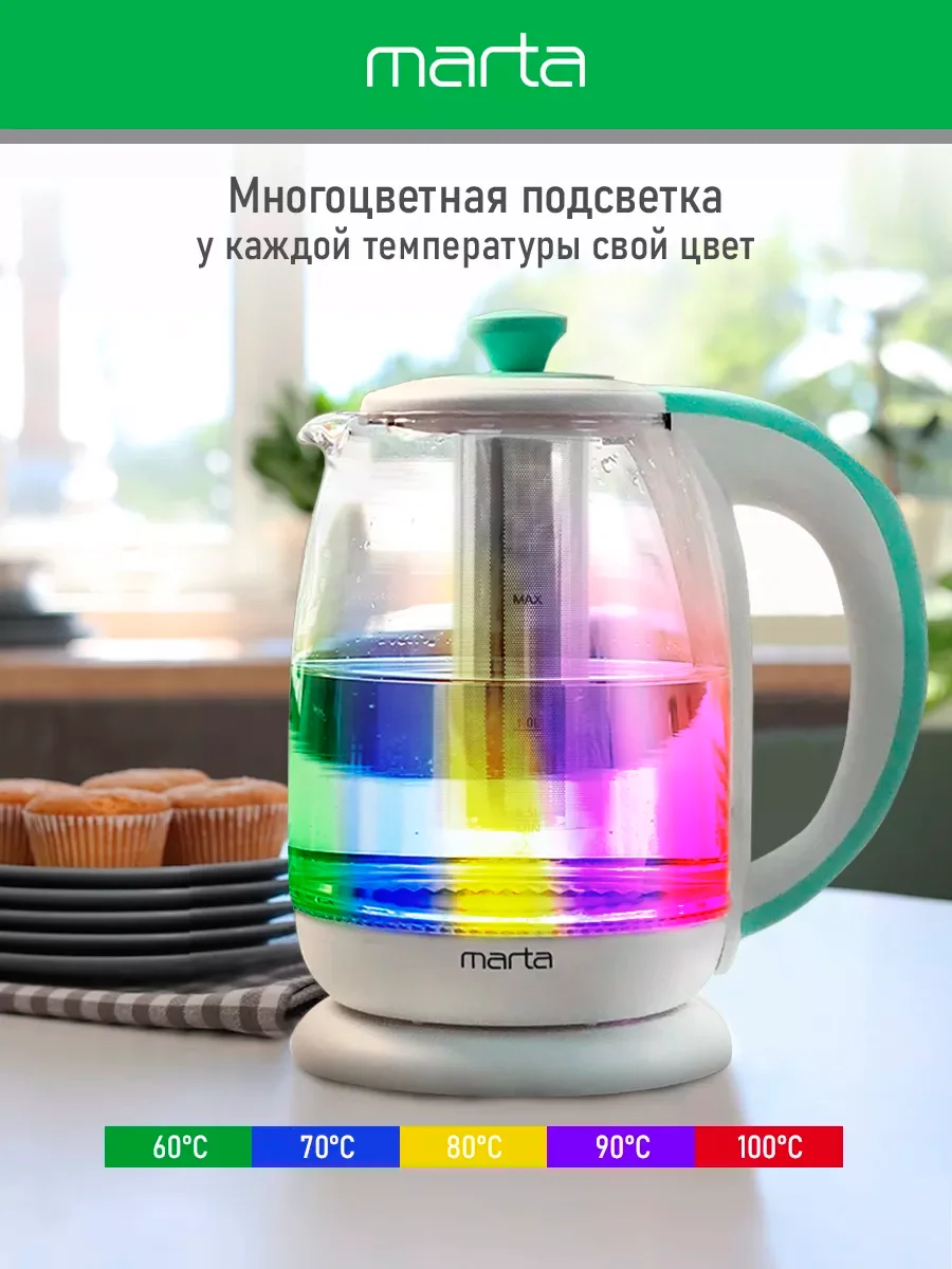 Бирюзовый чайник электрический MARTA MT-4622 стеклянный/электрочайник со съемным заварочным фильтром
