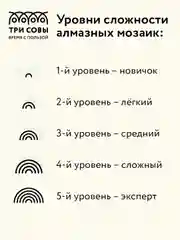 Алмазная мозаика Три совы "Розы и кружево", холст, 40х50 см