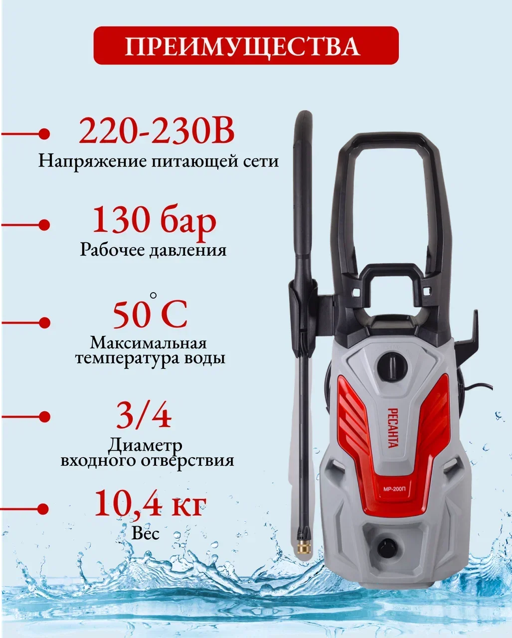 Мойка МР-200П Ресанта