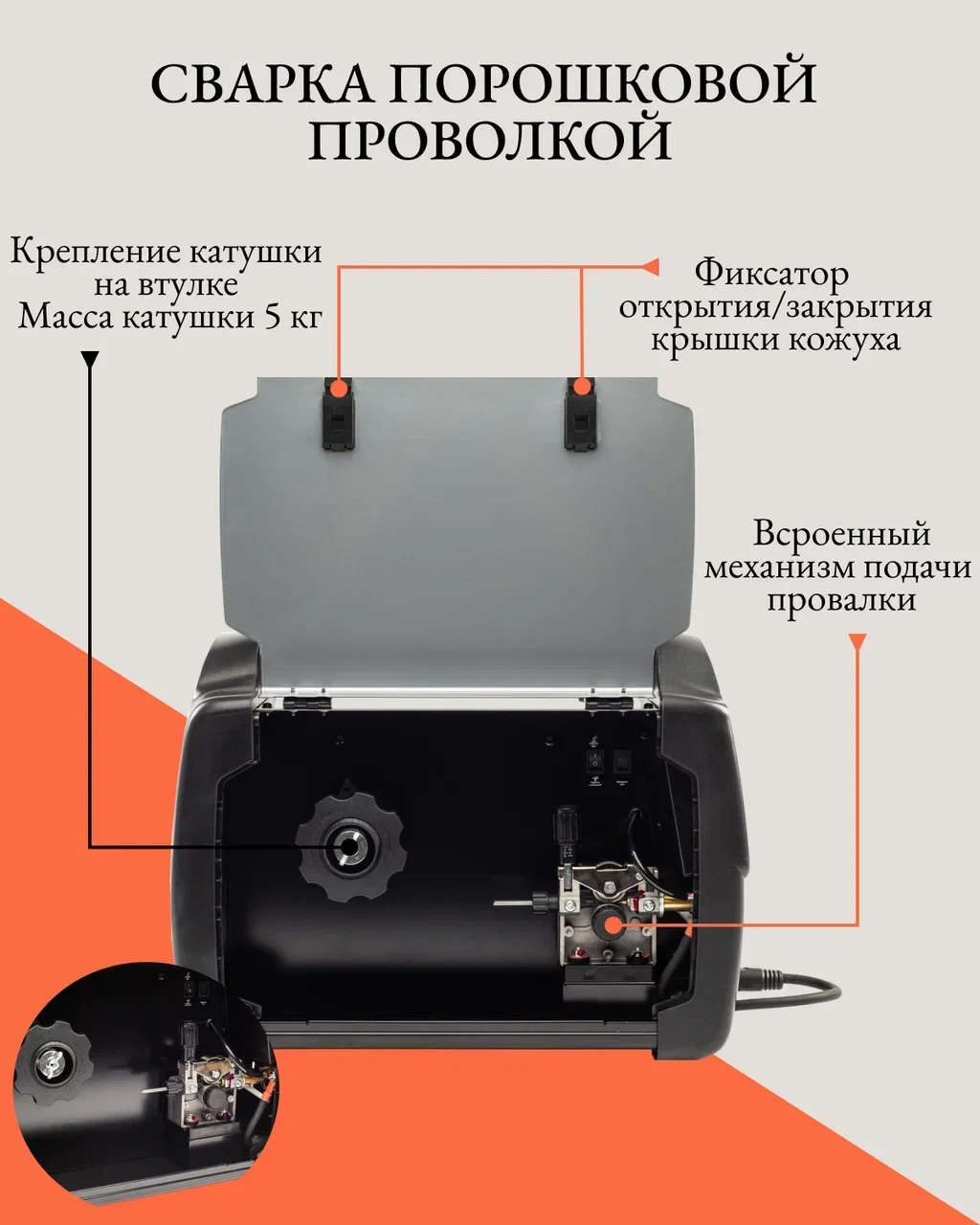 Сварочный полуавтомат САИПА-220 (MIG/MAG) Ресанта