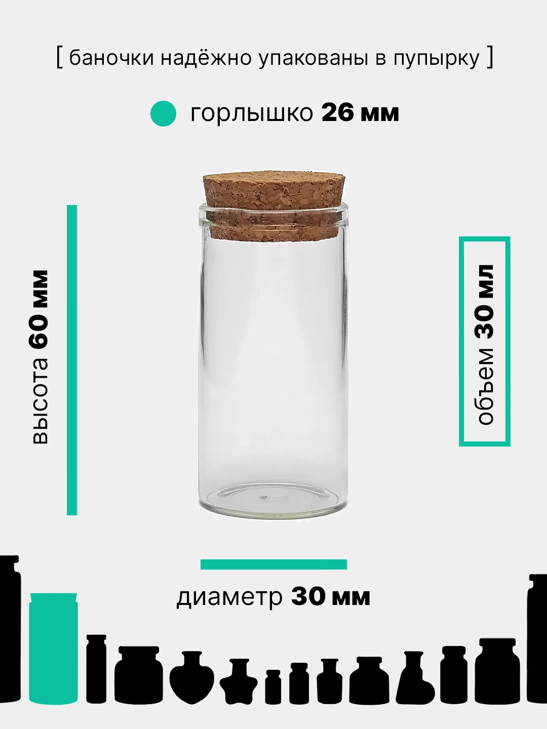 Синий стеклянные маленькие баночки, пробники с крышкой, объем 0,7/1/1,5/2/3/4/10/17/20/30 мл