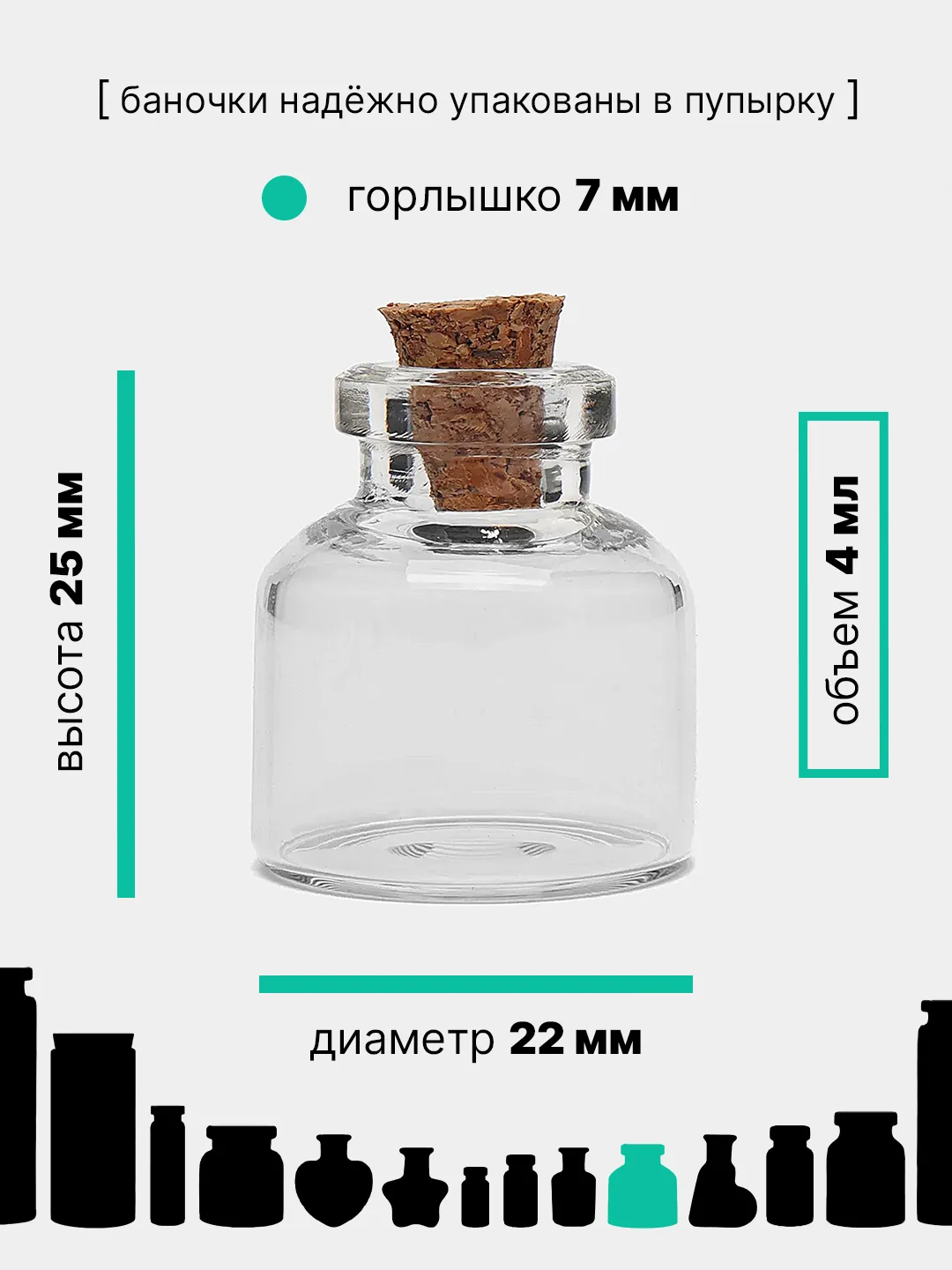 Красный стеклянные маленькие баночки, пробники с крышкой, объем 0,7/1/1,5/2/3/4/10/17/20/30 мл