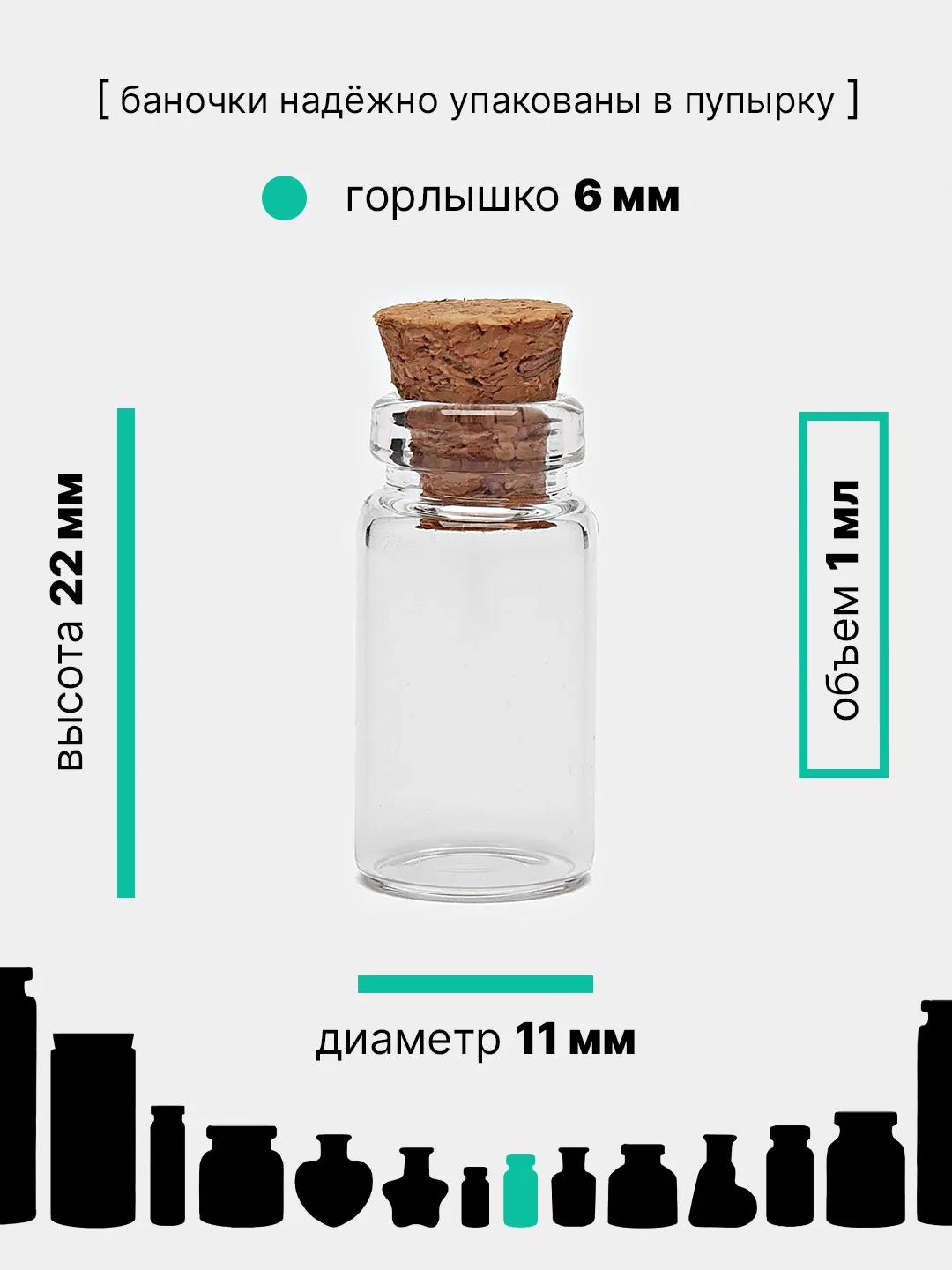 Белый стеклянные маленькие баночки, пробники с крышкой, объем 0,7/1/1,5/2/3/4/10/17/20/30 мл