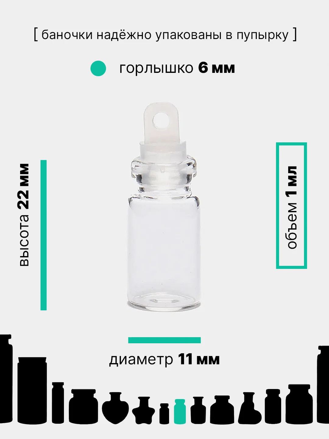 Голубой стеклянные маленькие баночки, пробники с крышкой, объем 0,7/1/1,5/2/3/4/10/17/20/30 мл