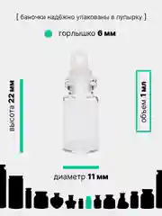 Голубой стеклянные маленькие баночки, пробники с крышкой, объем 0,7/1/1,5/2/3/4/10/17/20/30 мл